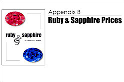 Ruby & Sapphire Prices • Appendix B