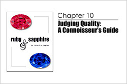 Ruby & Sapphire • Judging Quality & Prices • Part 1